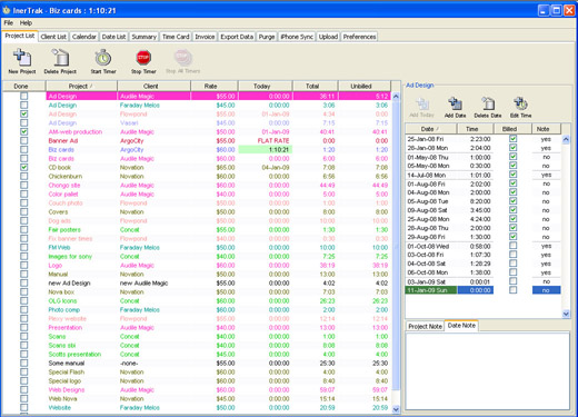 project management tools